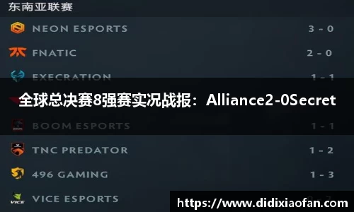 全球总决赛8强赛实况战报：Alliance2-0Secret